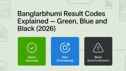 BanglarBhumi Result Codes Explained — Green, Blue and Black