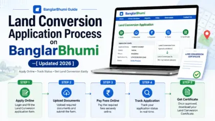 land conversion application